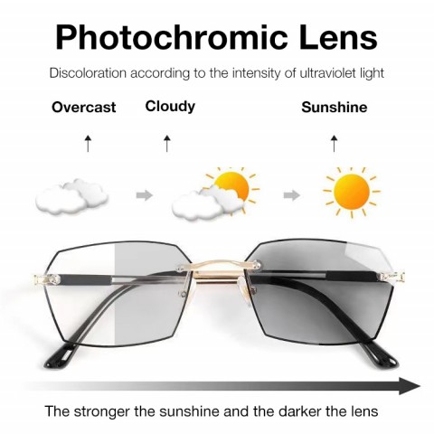 Photochromic  reading glasses