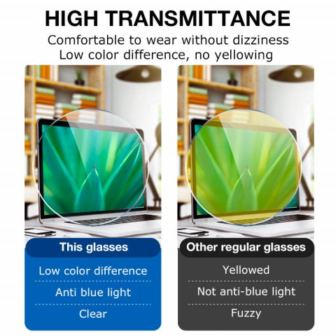 Anti-blue light color Photochromic glasses