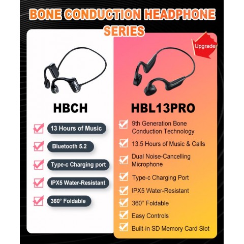 Bone Conduction Headphone-Carnival Easter Promo